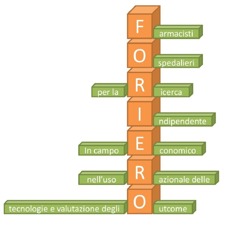 FORIERO